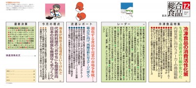 目次