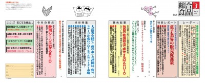 目次