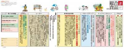 目次