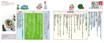 目次