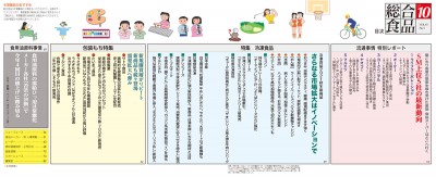 目次