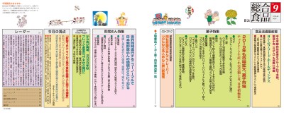 目次