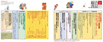 目次