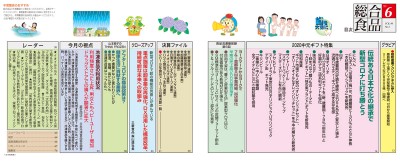 目次