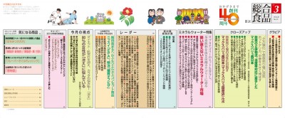 目次
