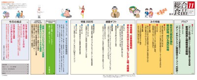 目次