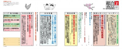目次