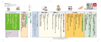 目次