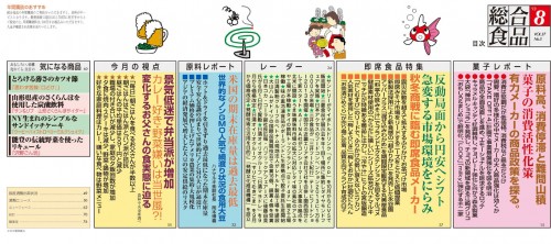 目次