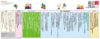 目次