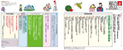 目次