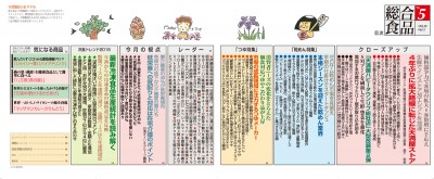 目次