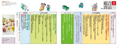 目次