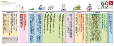 目次