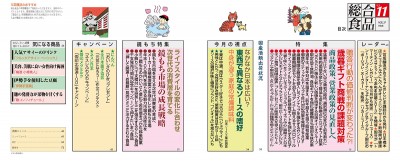 目次